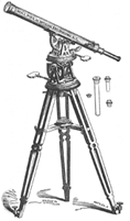 Pike’s Illustrated Descriptive Catalogue Of Optical, Mathematical, And Philosophical Instruments by Benjamin Pike, Jr.