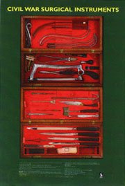 Civil War Surgical Instruments Poster