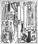 American Armamentarium Chirurgicum